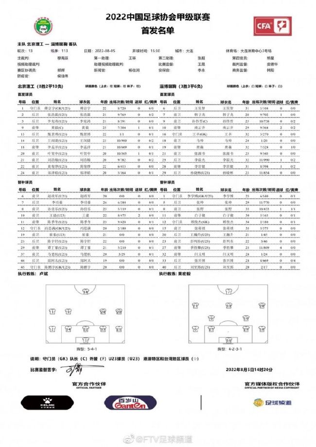 乌迪内斯中场萨马尔季奇今年21岁，合同将在2026到期，本赛季出场17次，贡献2球2助。